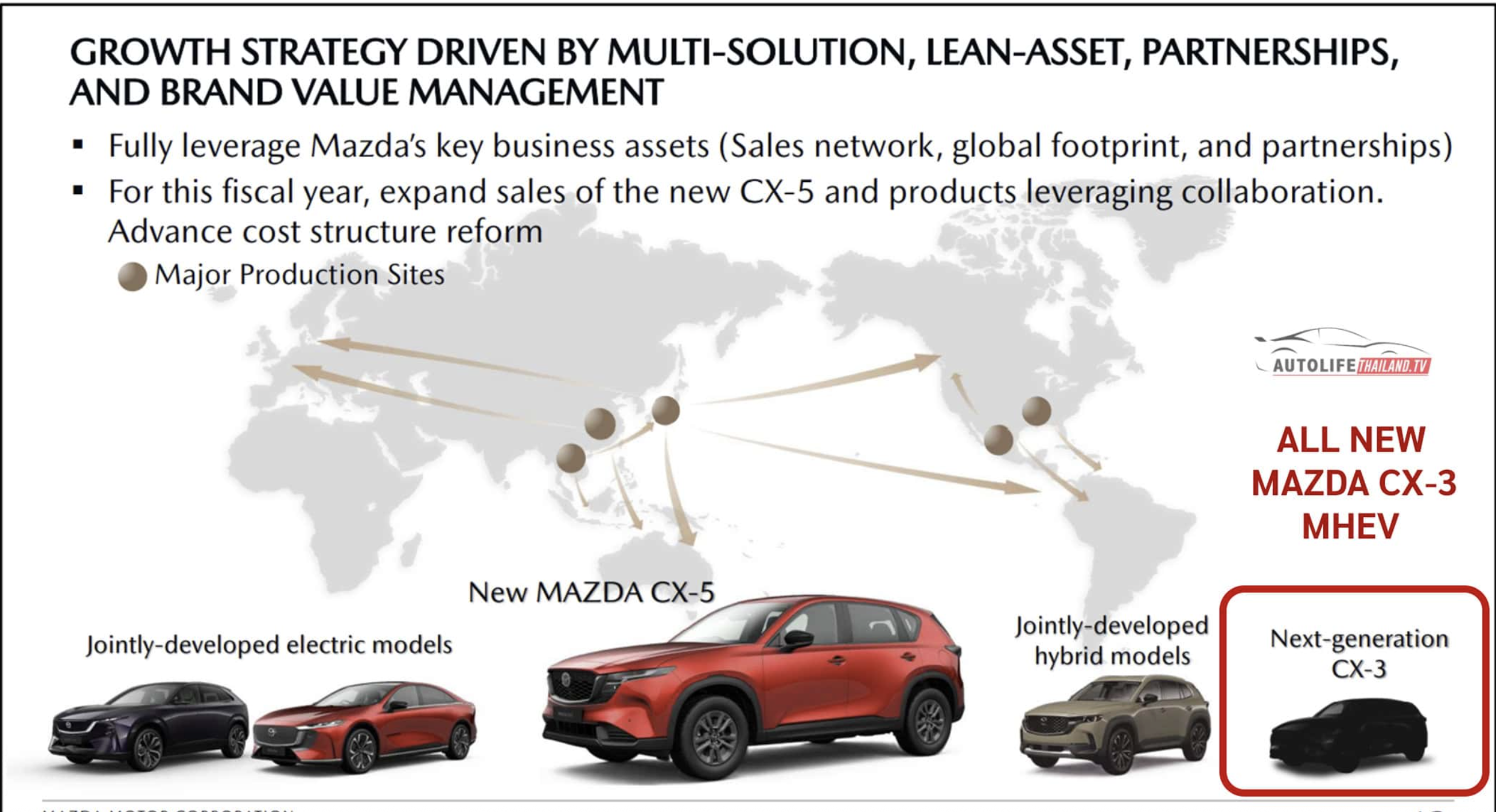 Mazda CX-3 2026-08-31 lúc 14.26.41.png
