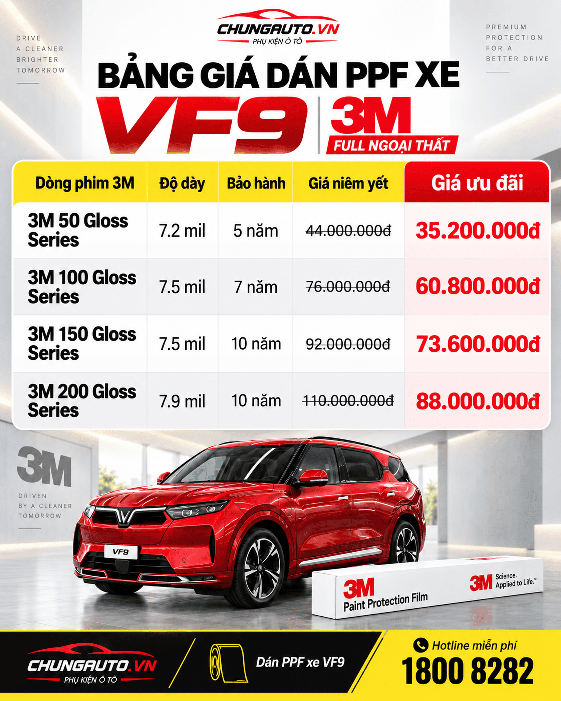 dan-ppf-xe-vf9-gia-3m