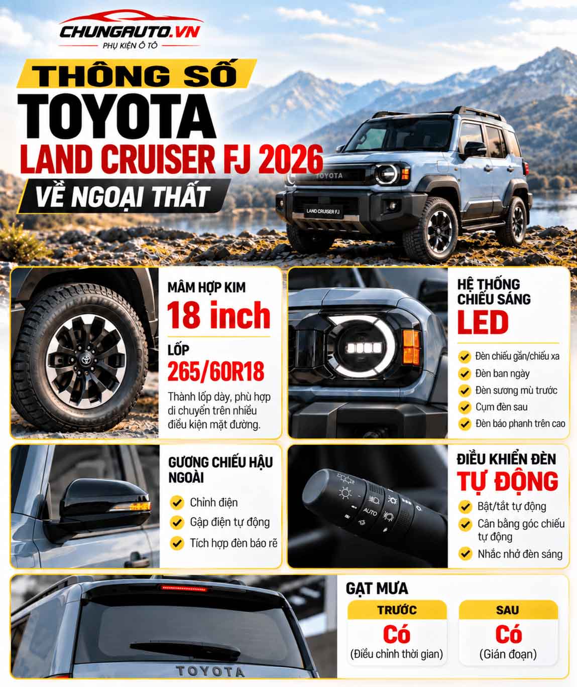 Thông số Toyota Land Cruiser FJ ngoại thất