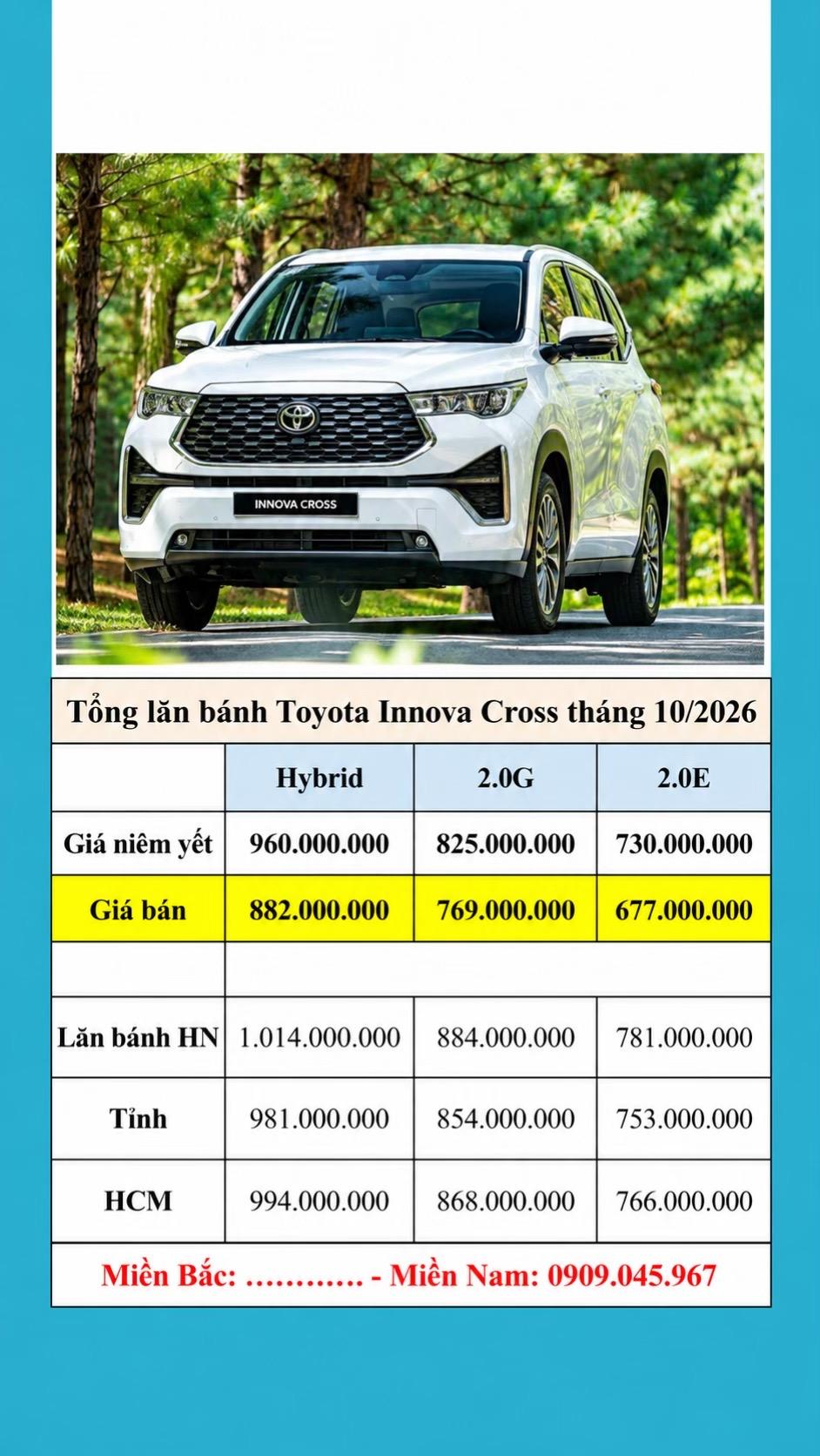 Car360 cover