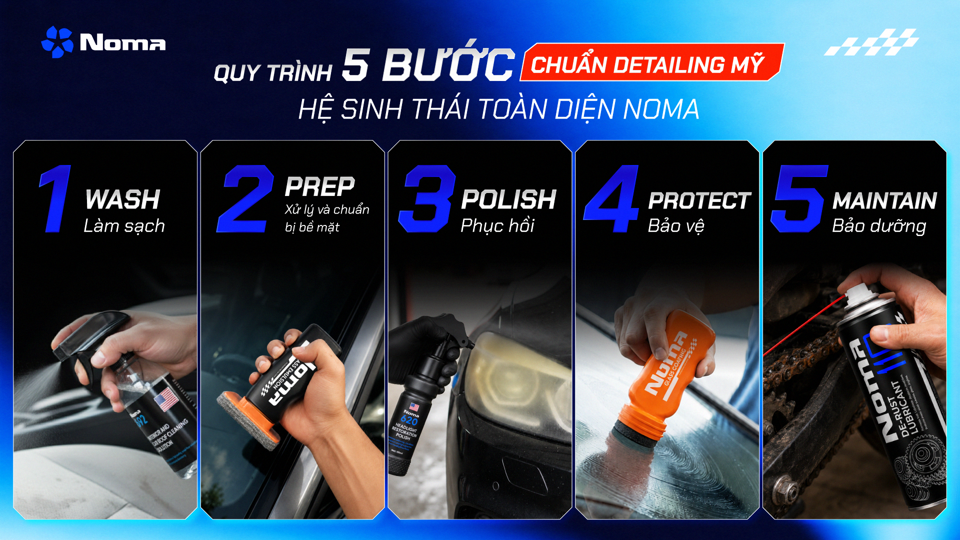 Quy trình 5 bước chuẩn detailing Mỹ được NOMA tối ưu dành riêng cho chủ xe Việt.