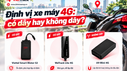 Car360 cover