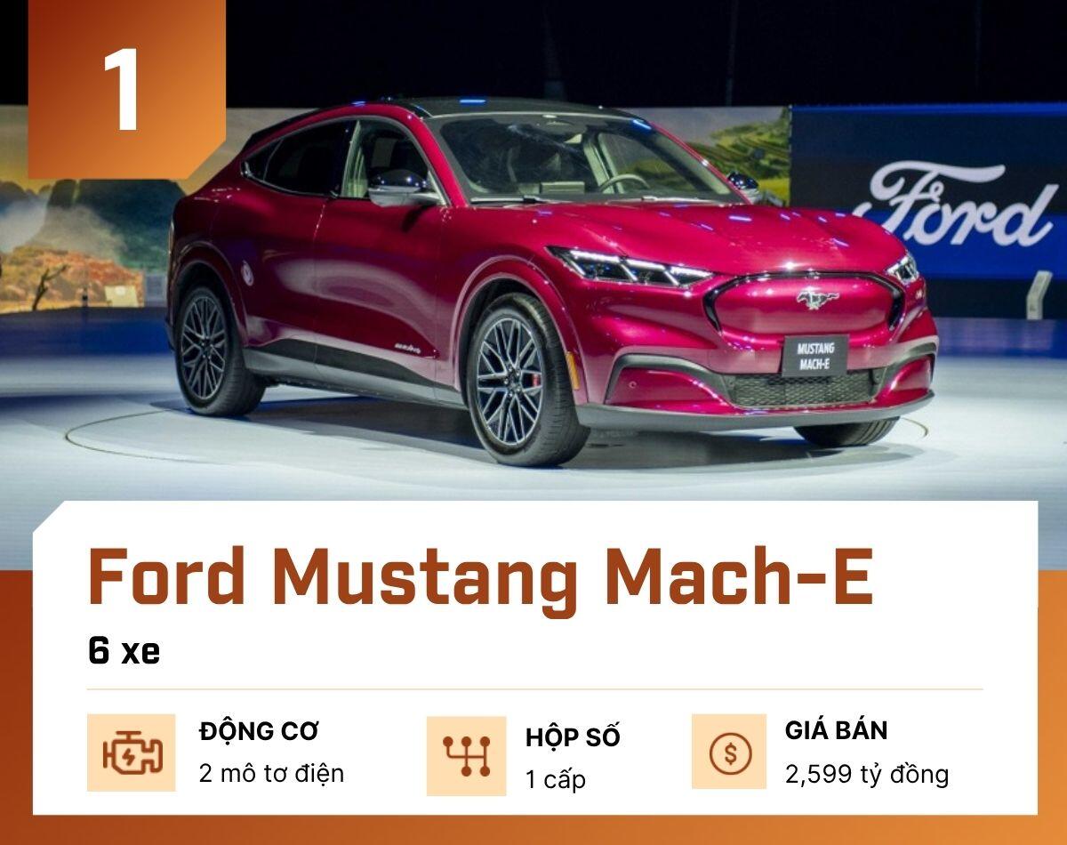 10 mẫu ô tô bán ít nhất tại Việt Nam tháng 7/2026 - 2