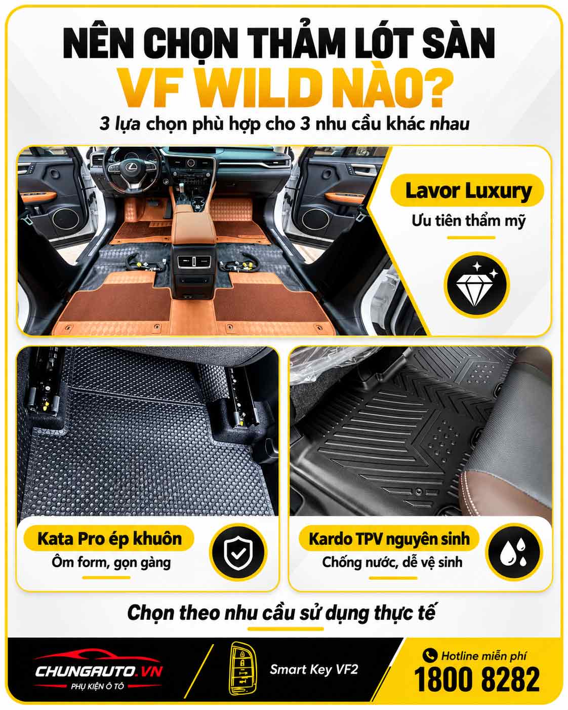 Nên chọn thảm lót sàn VF Wild nào