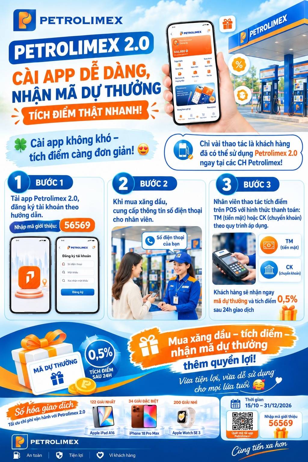 Car360 cover