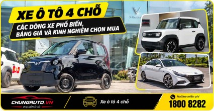 Car360 cover
