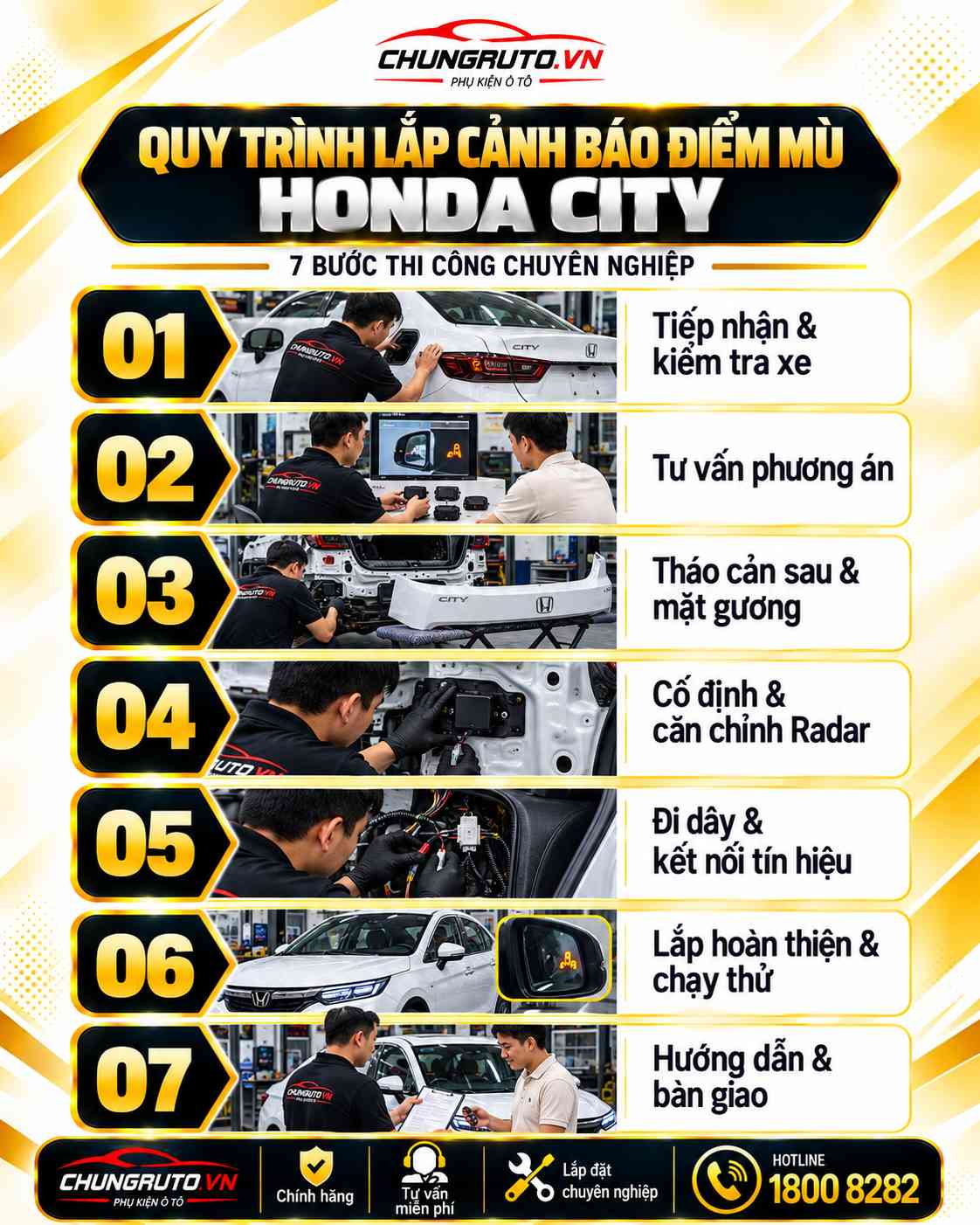 quy-trinh-lap-canh-bao-diem-mu-honda-city