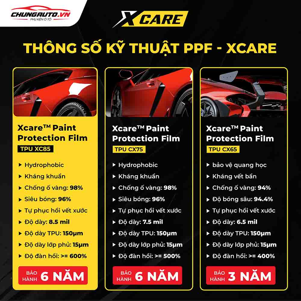 phim-ppf-x-care