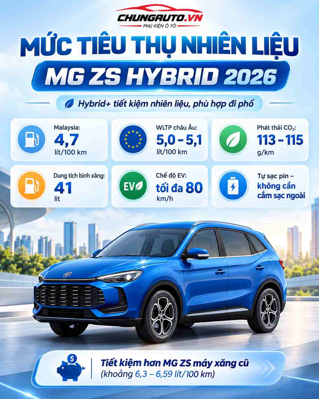 thong-so-mg-zs-hybrid-2026-muc-tieu-thu-nhien-lieu
