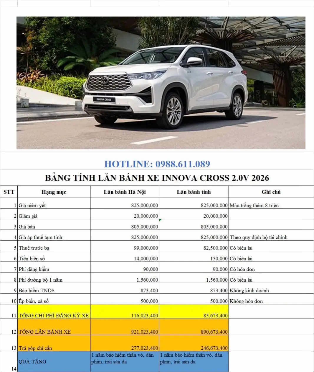 Car360 cover