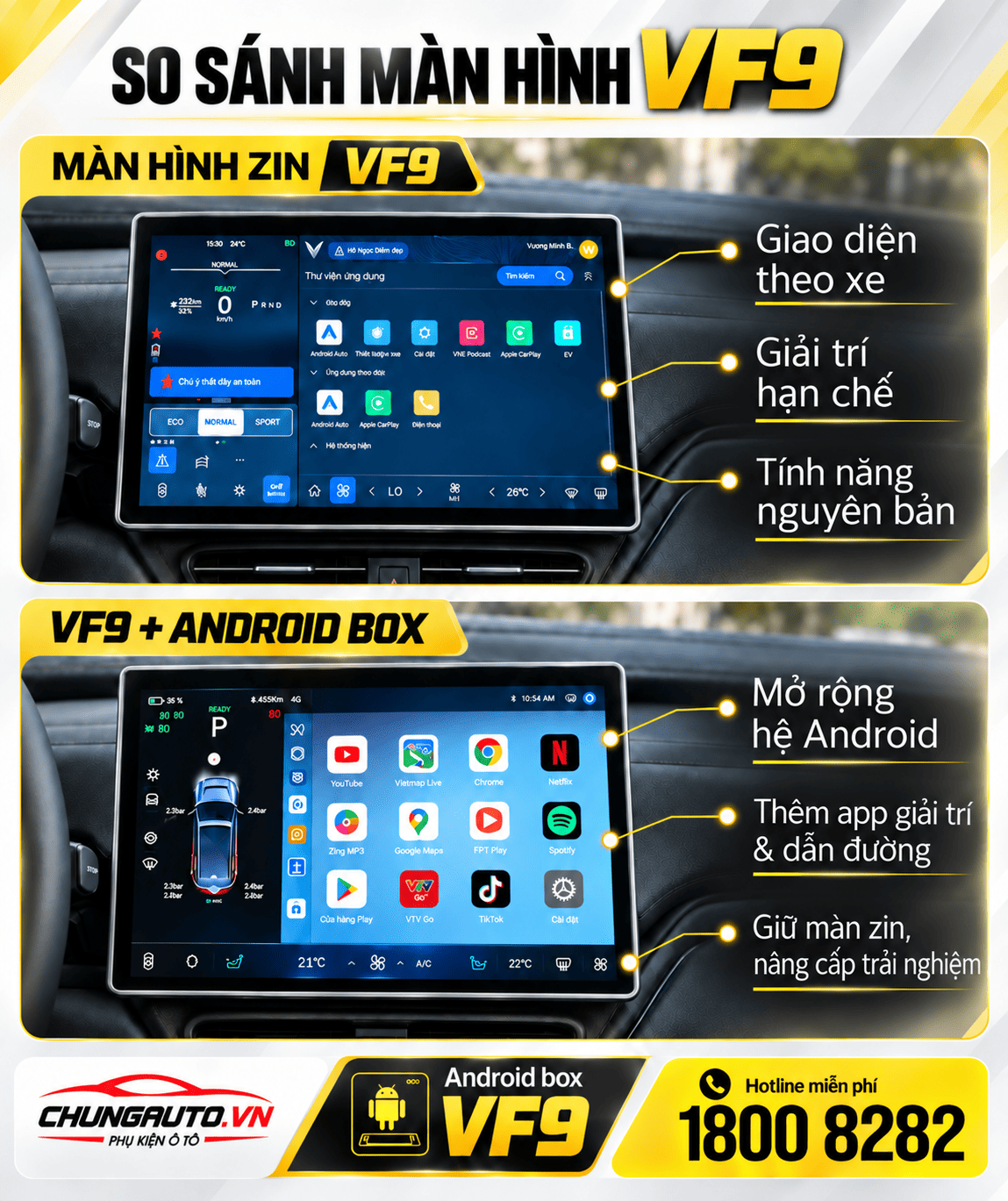 Android-box-vf9-so-sanh