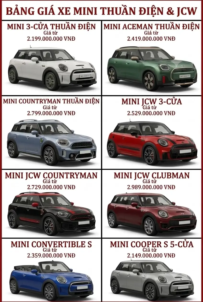 Car360 cover