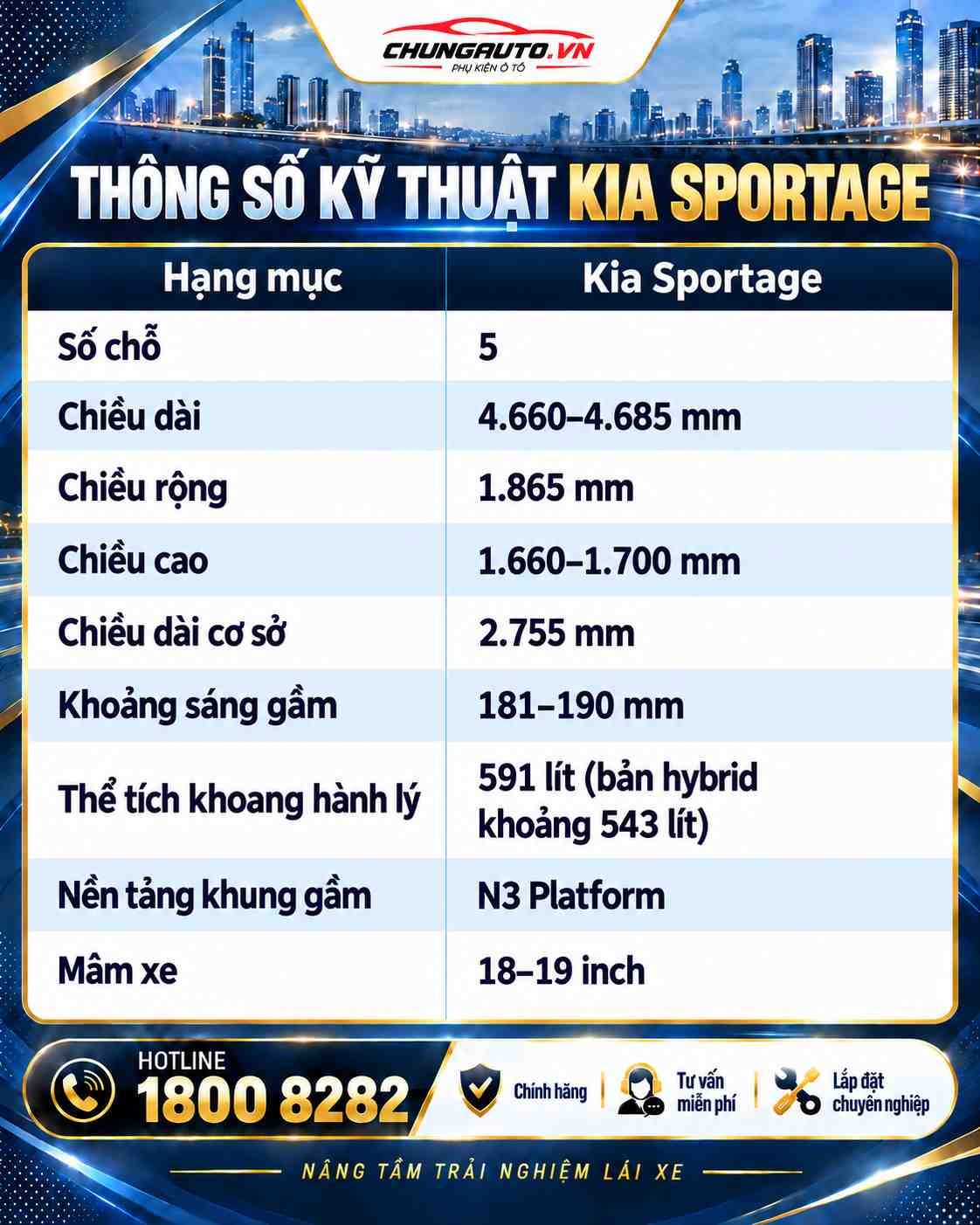 thong-so-xe-kia-sportage