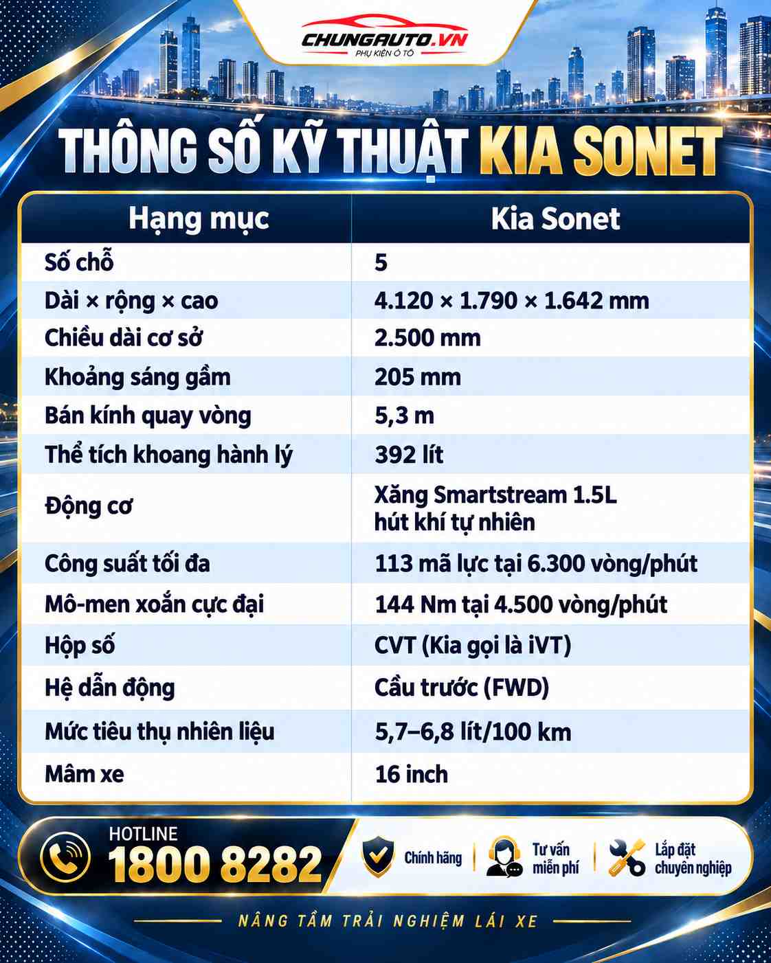 thong-so-xe-kia-sonet-cac-dong-xe-kia-5-cho-gam-cao