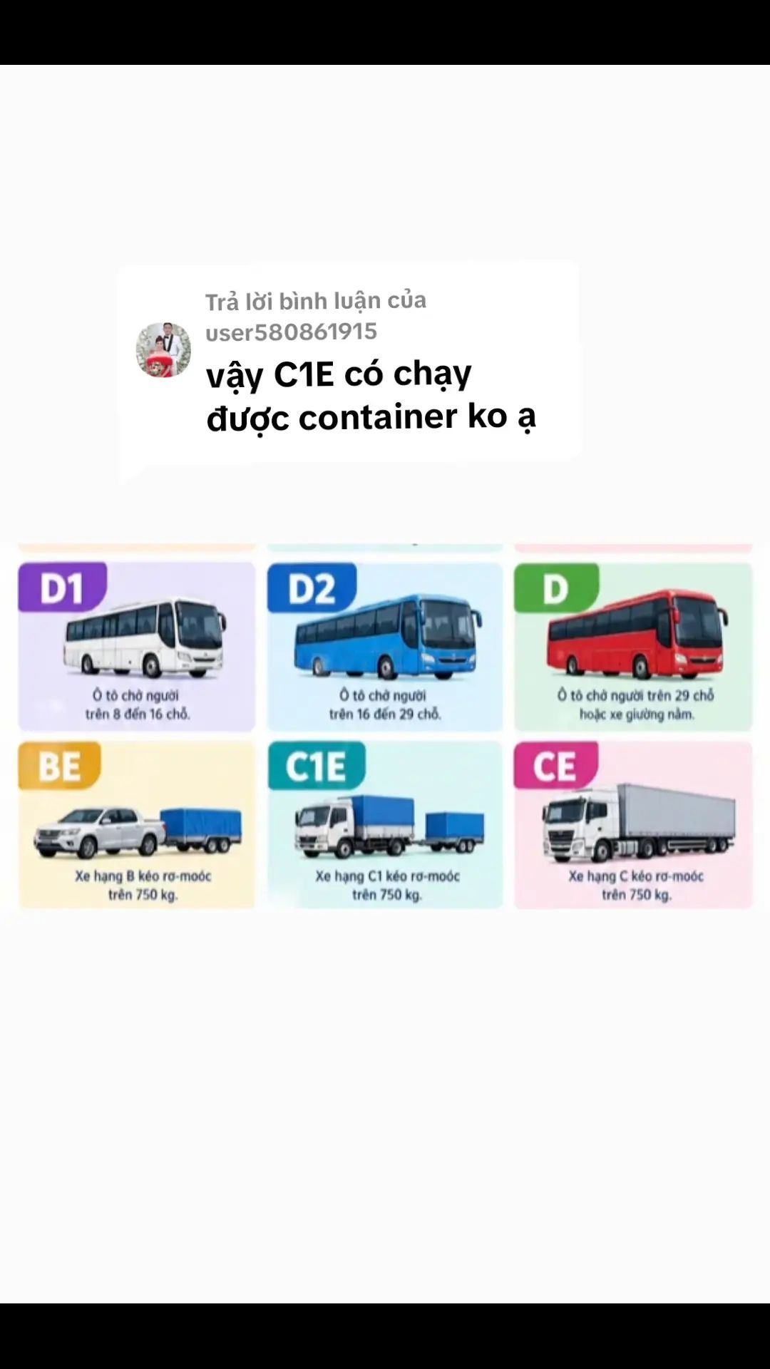 Car360 cover