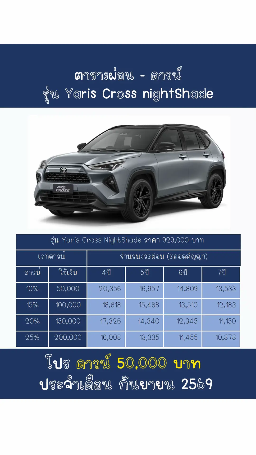 Car360 cover