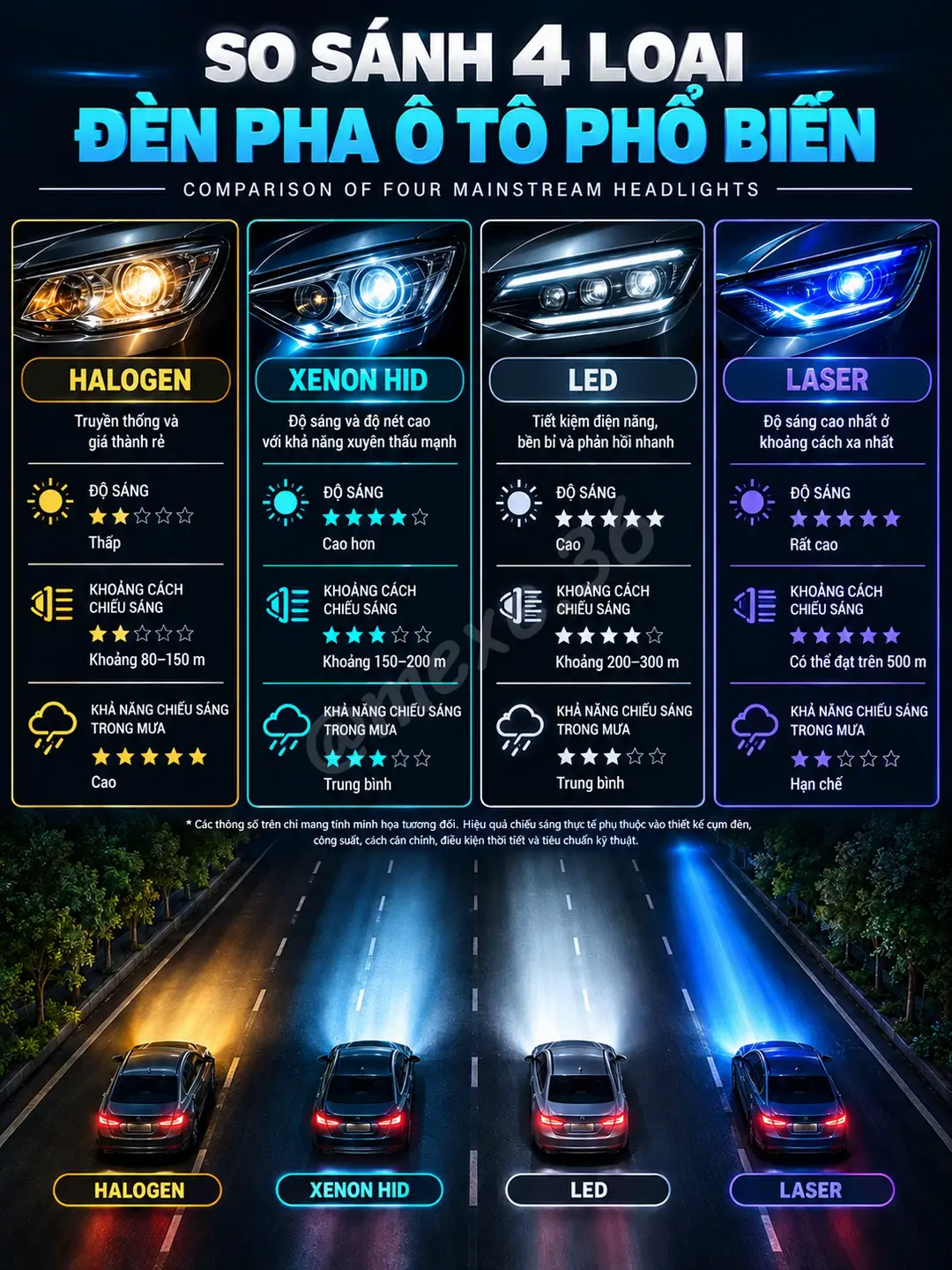 Car360 cover