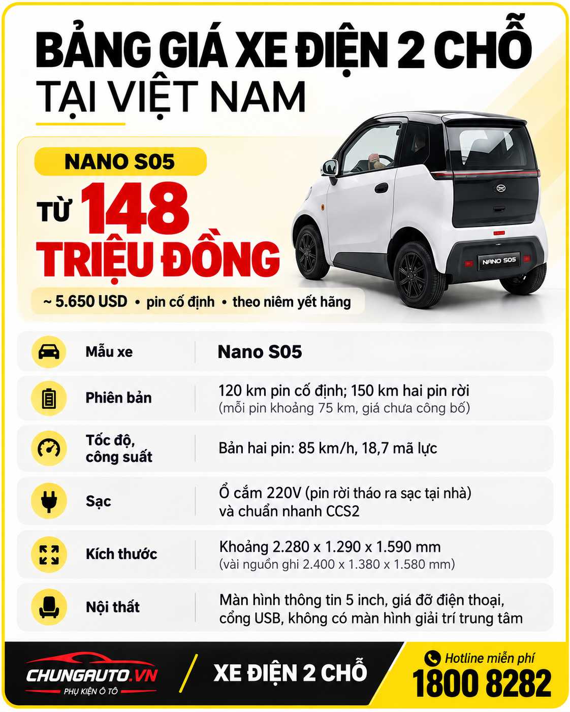 xe-dien-2-cho-gia-viet-nam