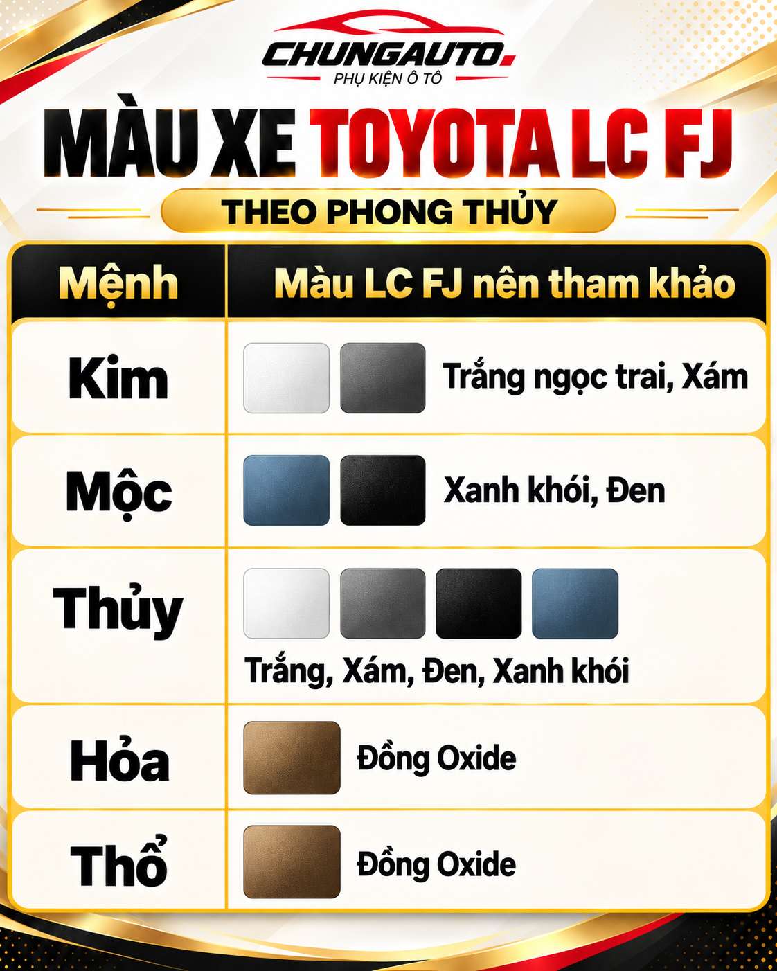 mau-xe-toyota-lc-fj-theo-phong-thuy-bang-mau-xe-toyota-lc-fj