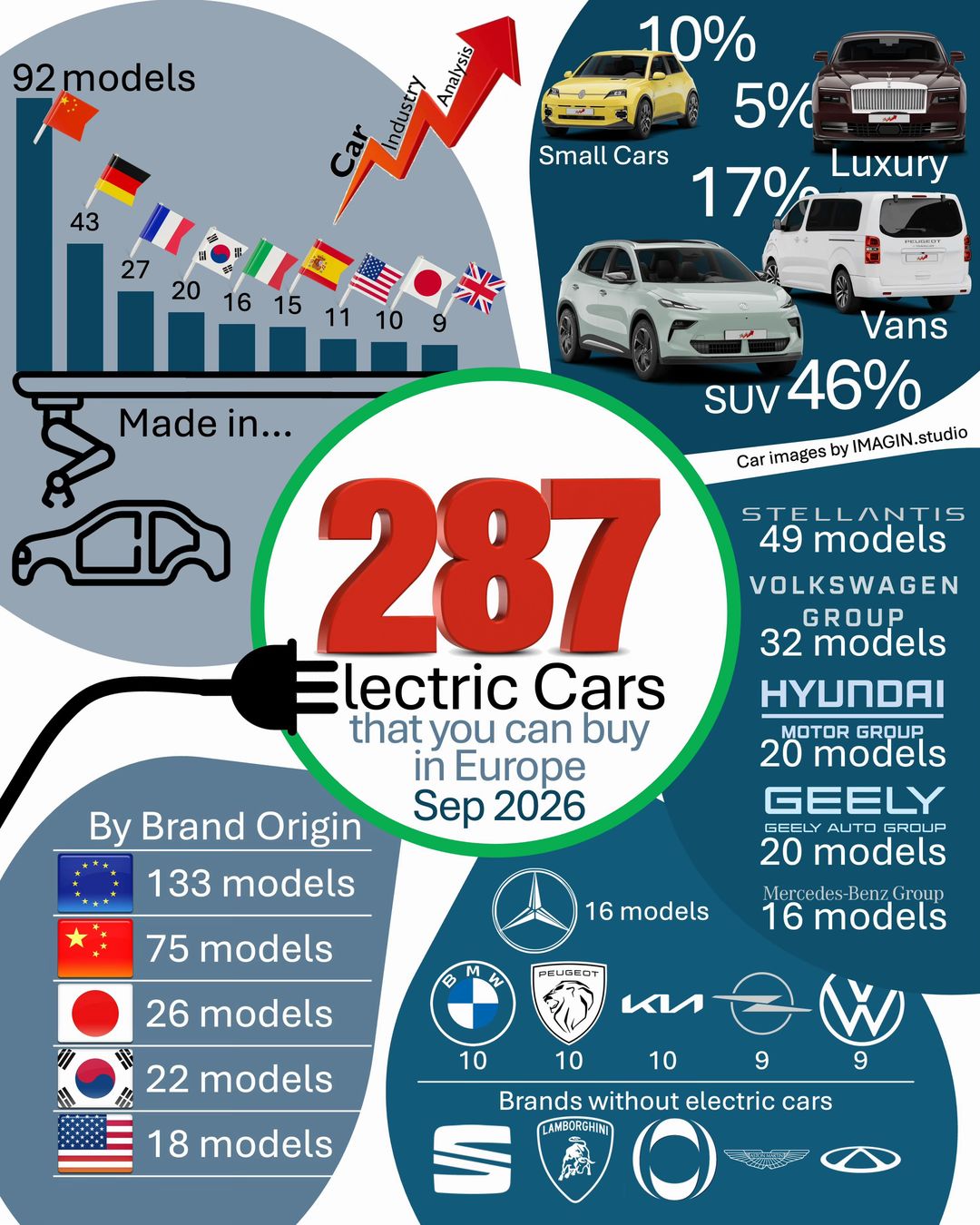 Car360 cover