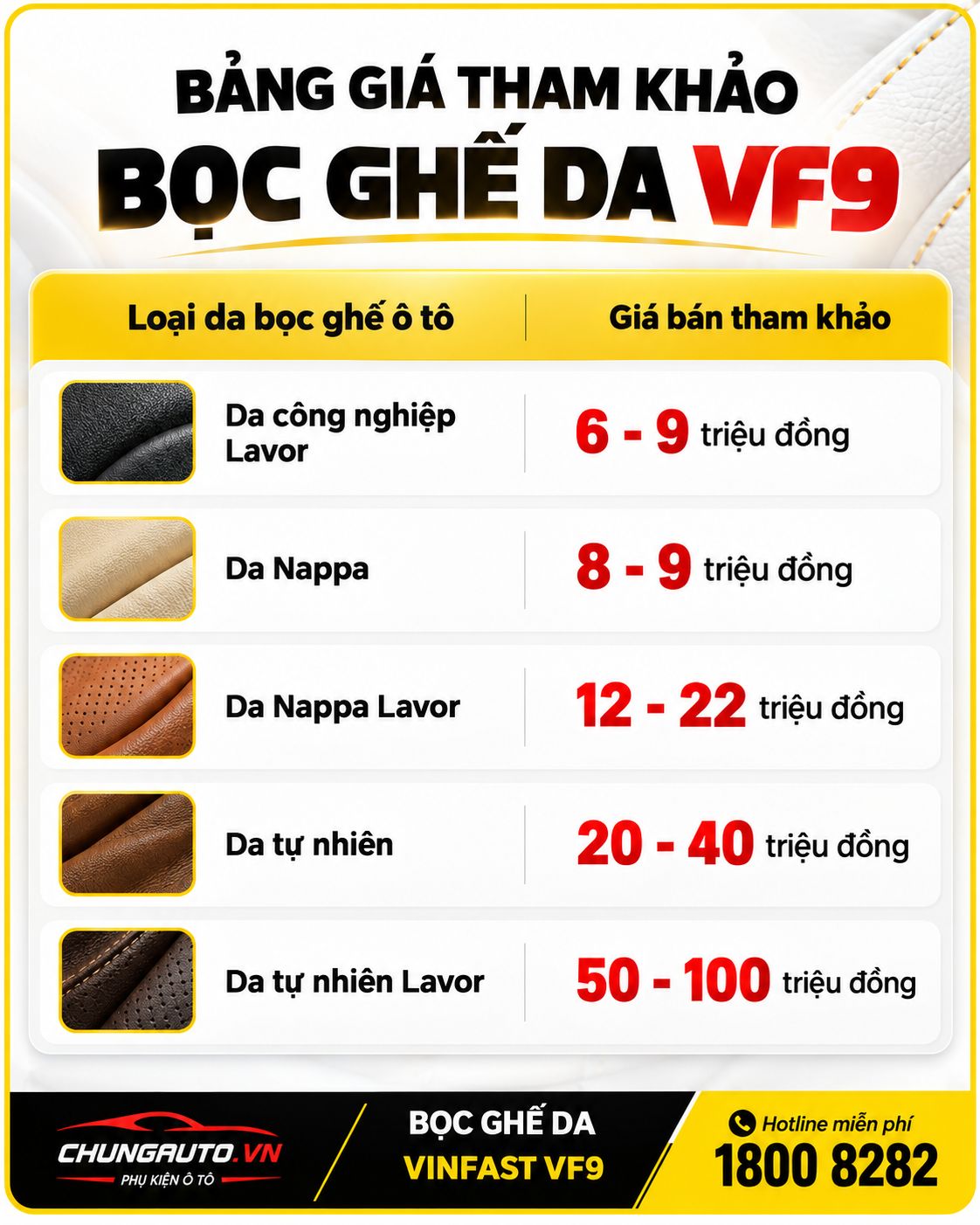 Bảng giá bọc ghế da VF9