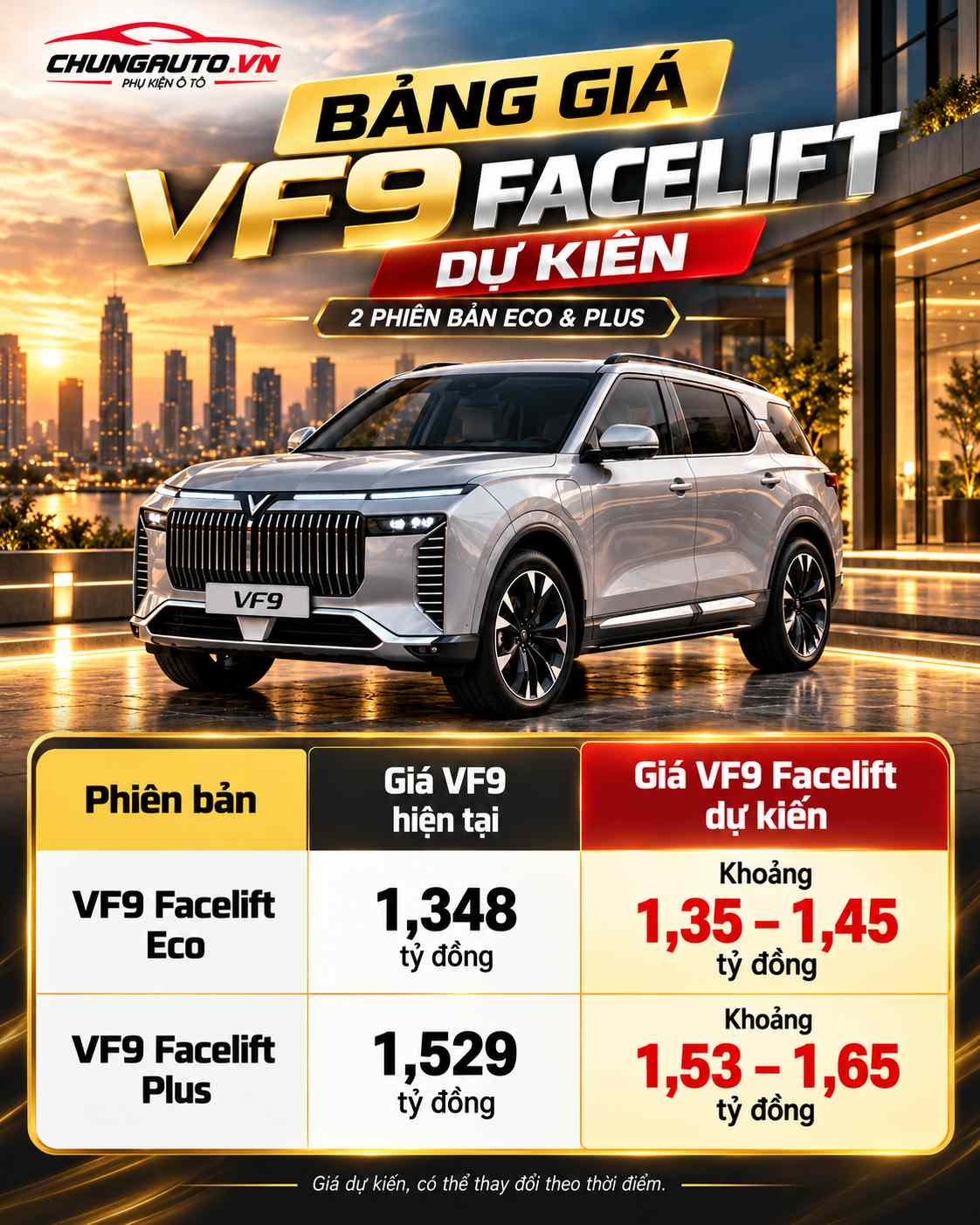 bang-gia-vf9-face-lift-du-kien