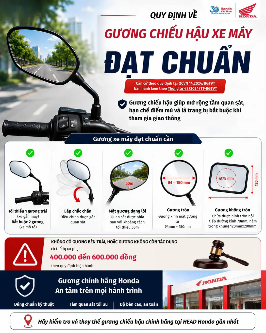 Car360 cover