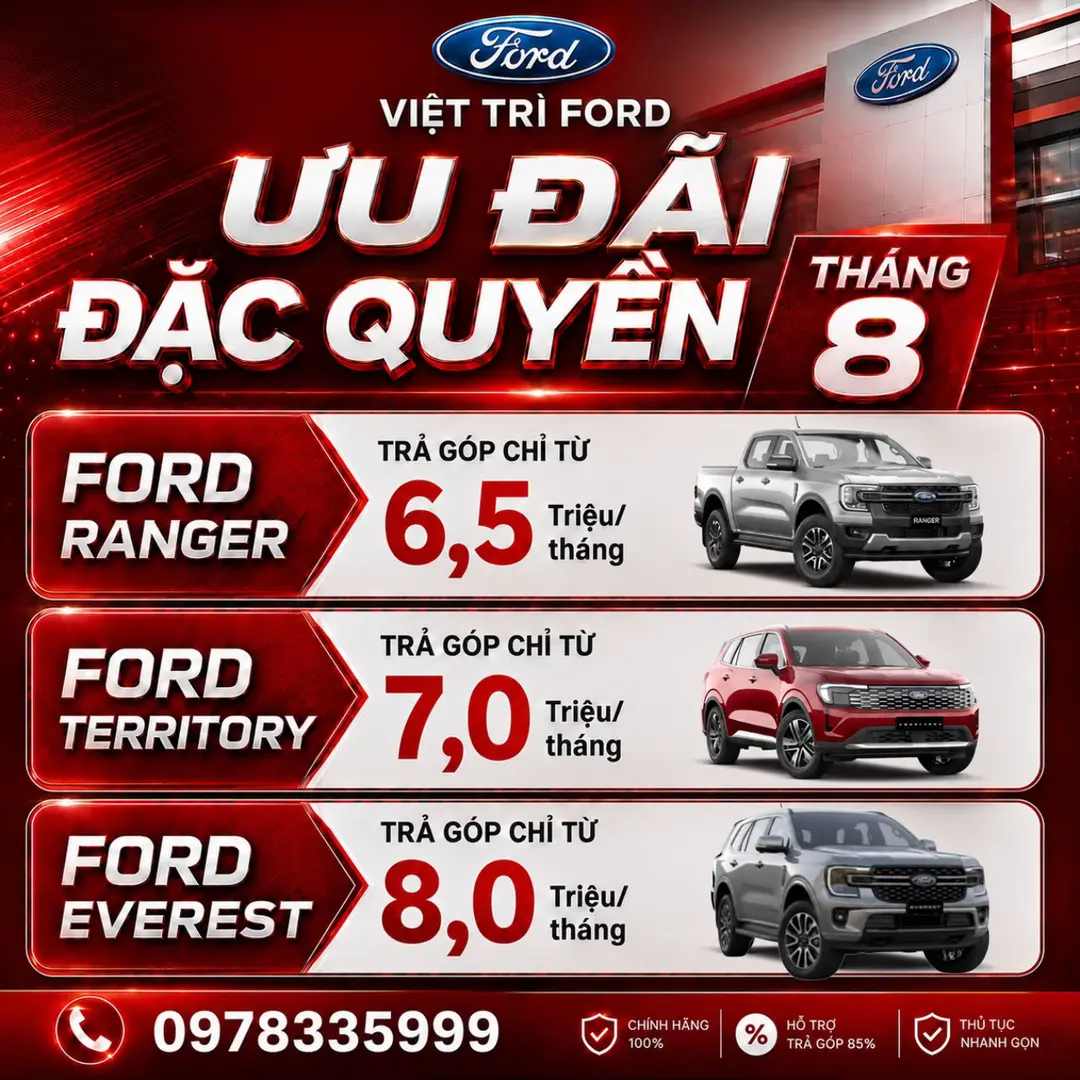 Car360 cover