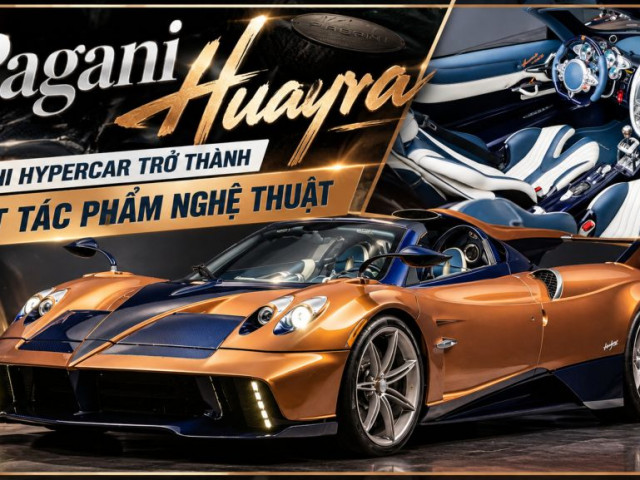 Car360 cover