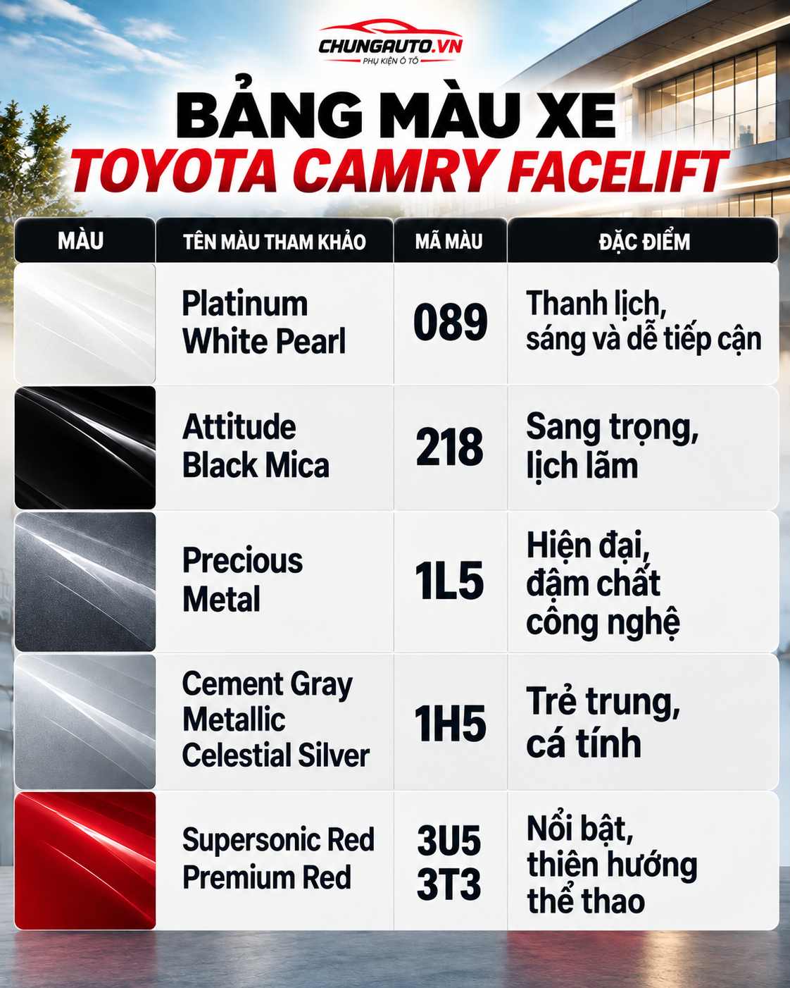 mau-xe-toyota-camry-facelift-noi-bat