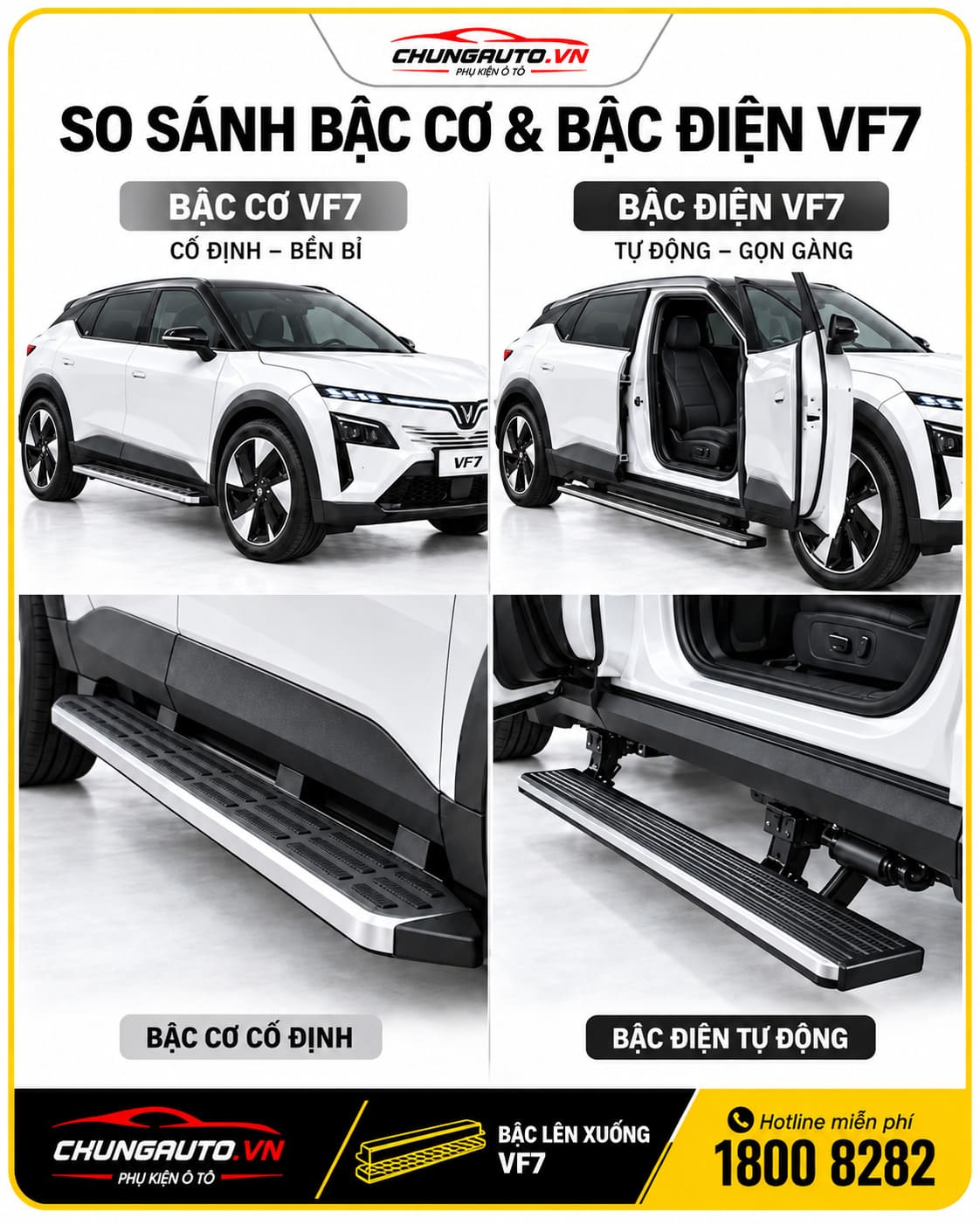 So sánh độ bậc lên xuống VF7