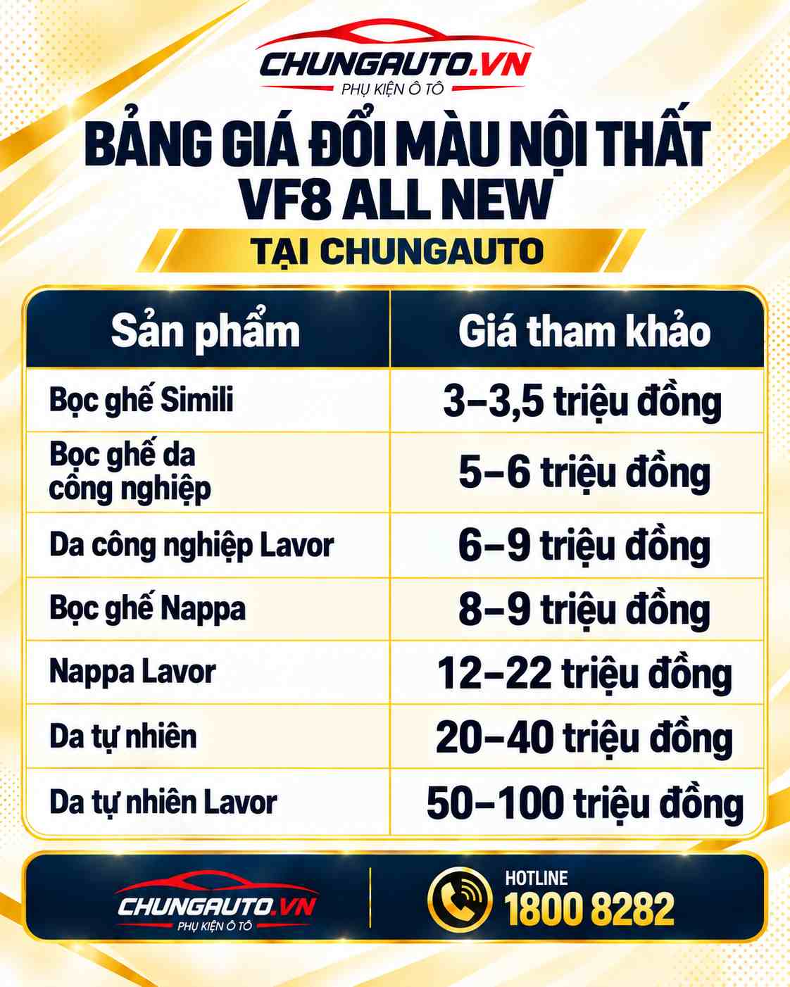 bang-gia-doi-mau-noi-that-vf8-all-new