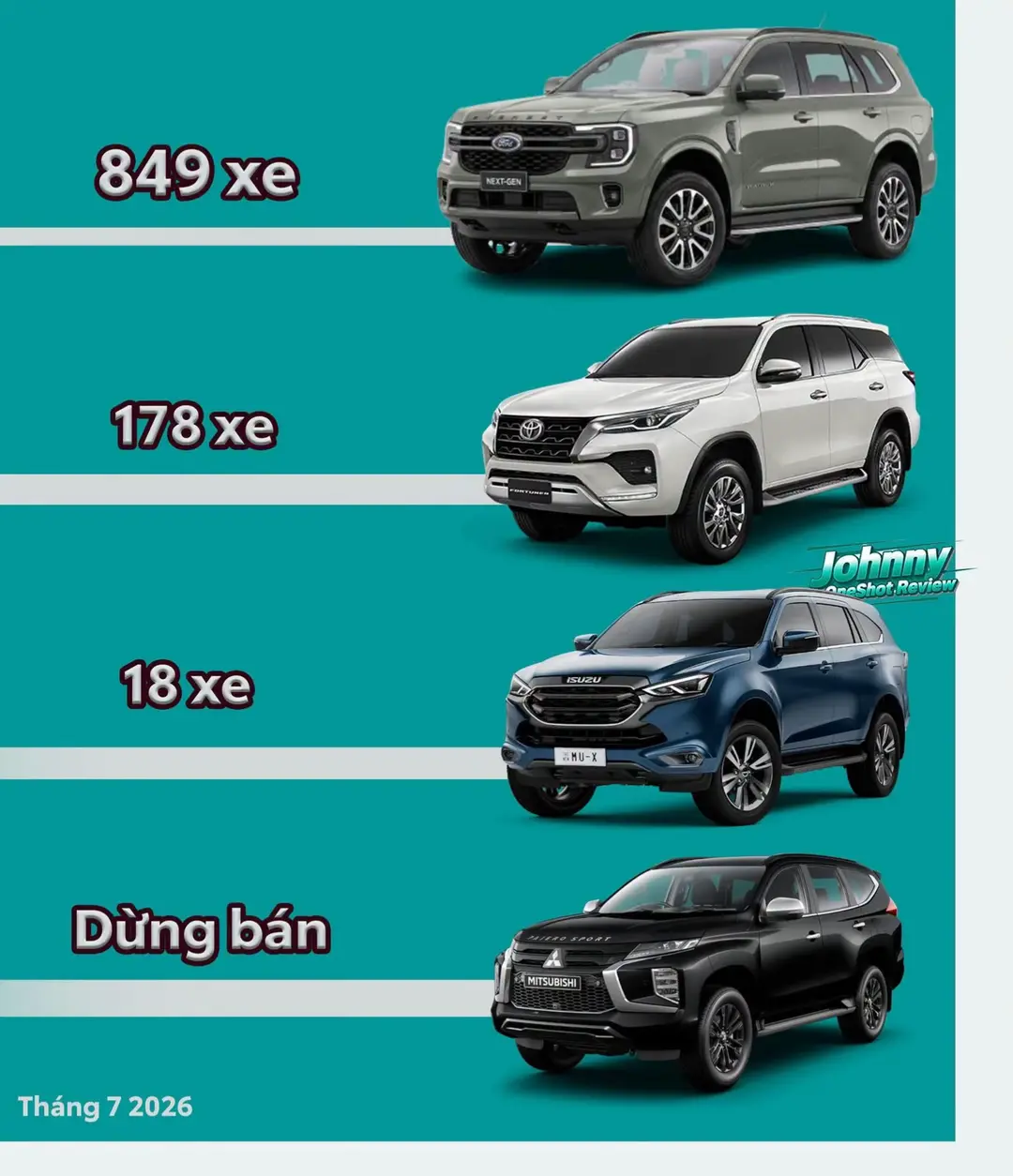 Car360 cover
