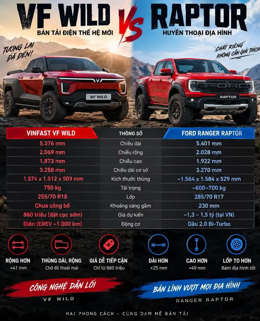 Car360 cover