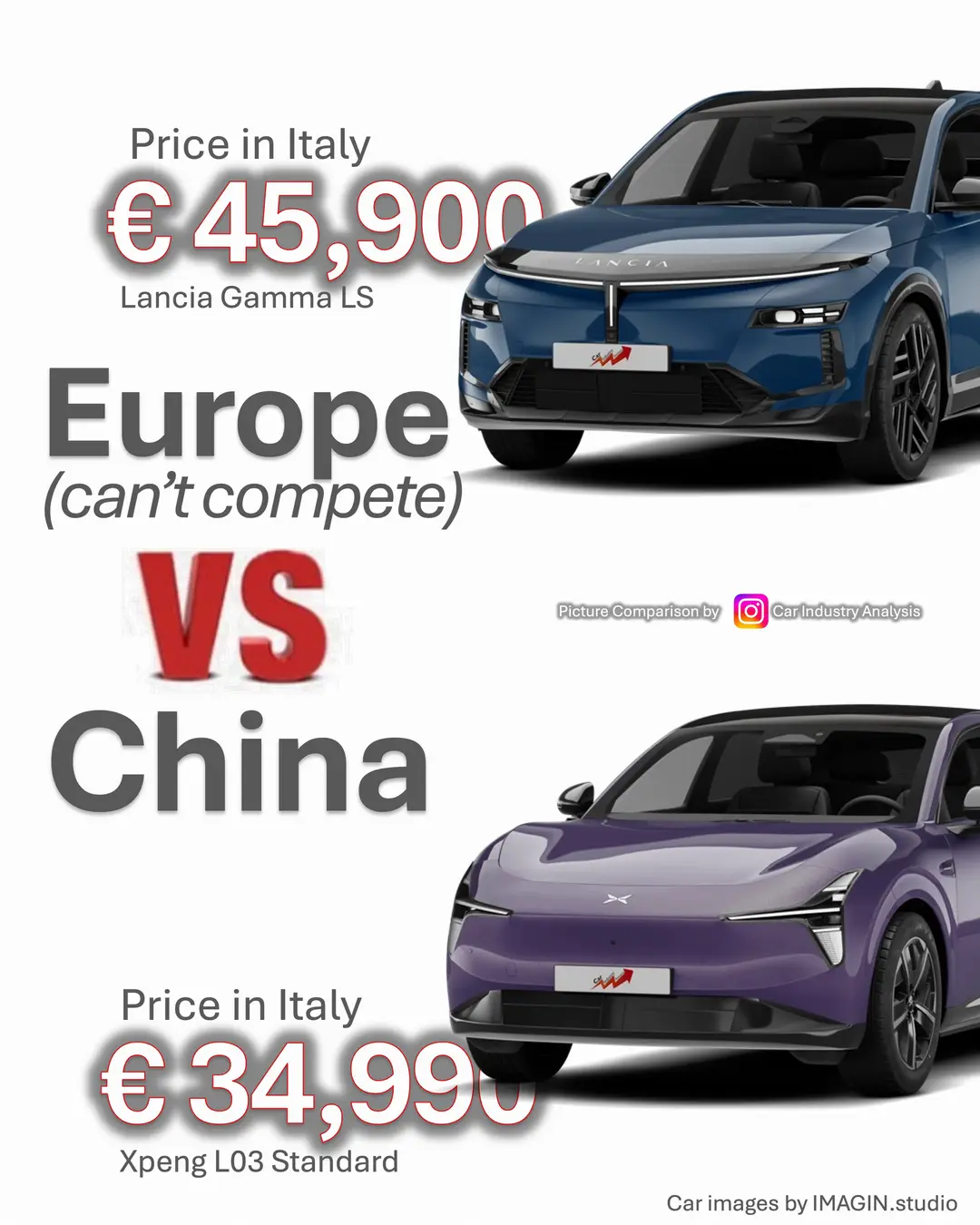 Car360 cover