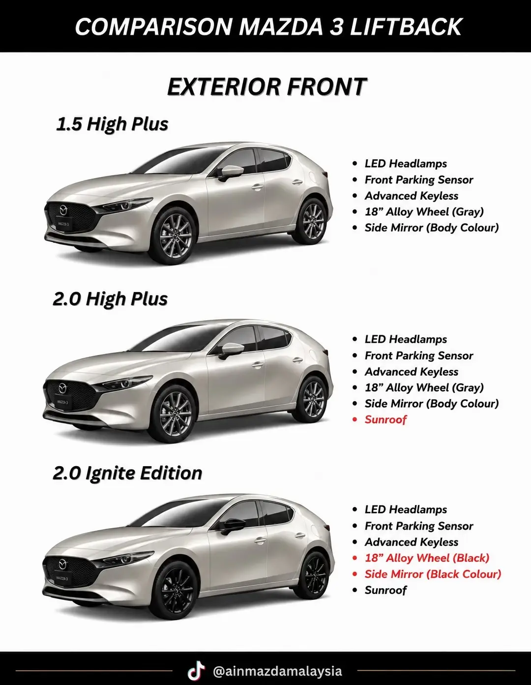 Car360 cover
