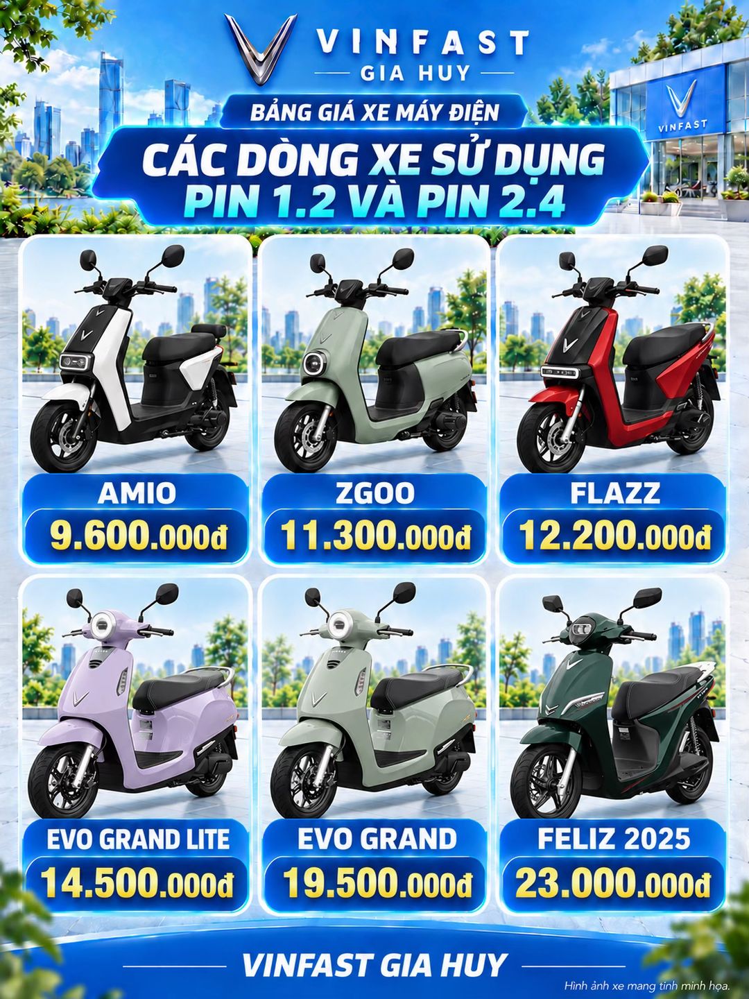 Car360 cover