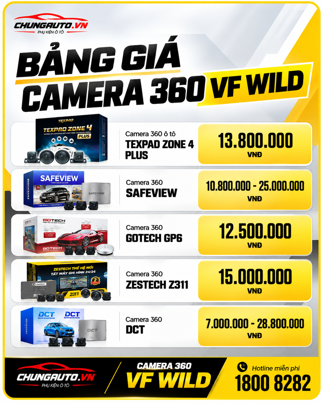 camera-360-vf-wild-gia