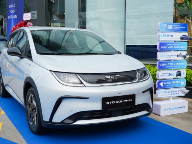 Car360 cover