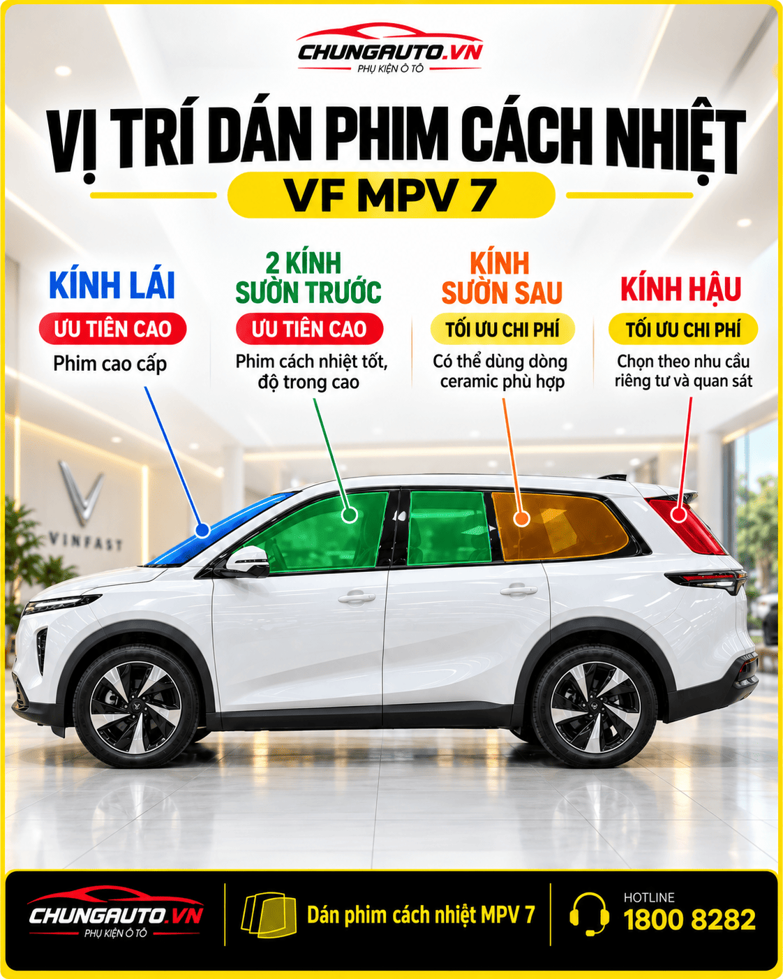phim-cach-nhiet-vinfast-mpv-7-ket-hop