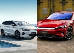 Car360 cover