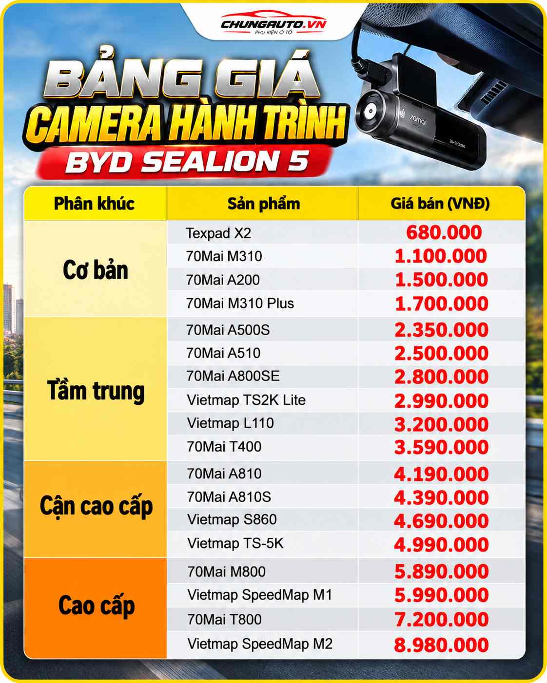 Bảng giá camera hành trình BYD Sealion 5
