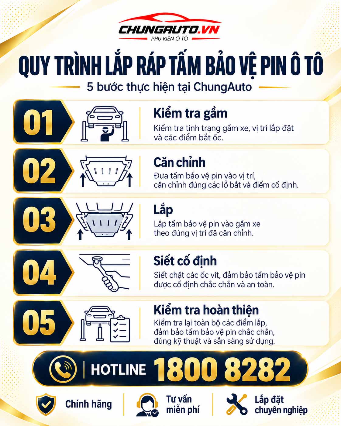 quy-trinh-lap-rap-tam-bao-ve-pin-vf8-all-new