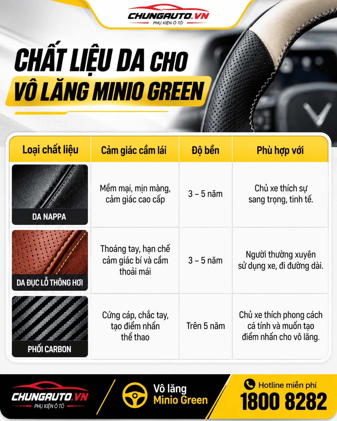 so-sanh-chat-lieu-da-vo-lang-minio-green