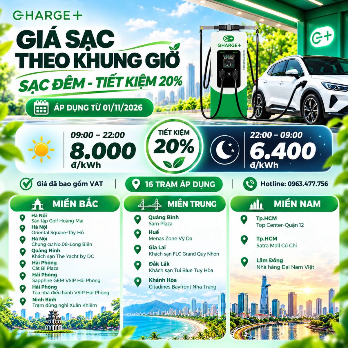 Car360 cover