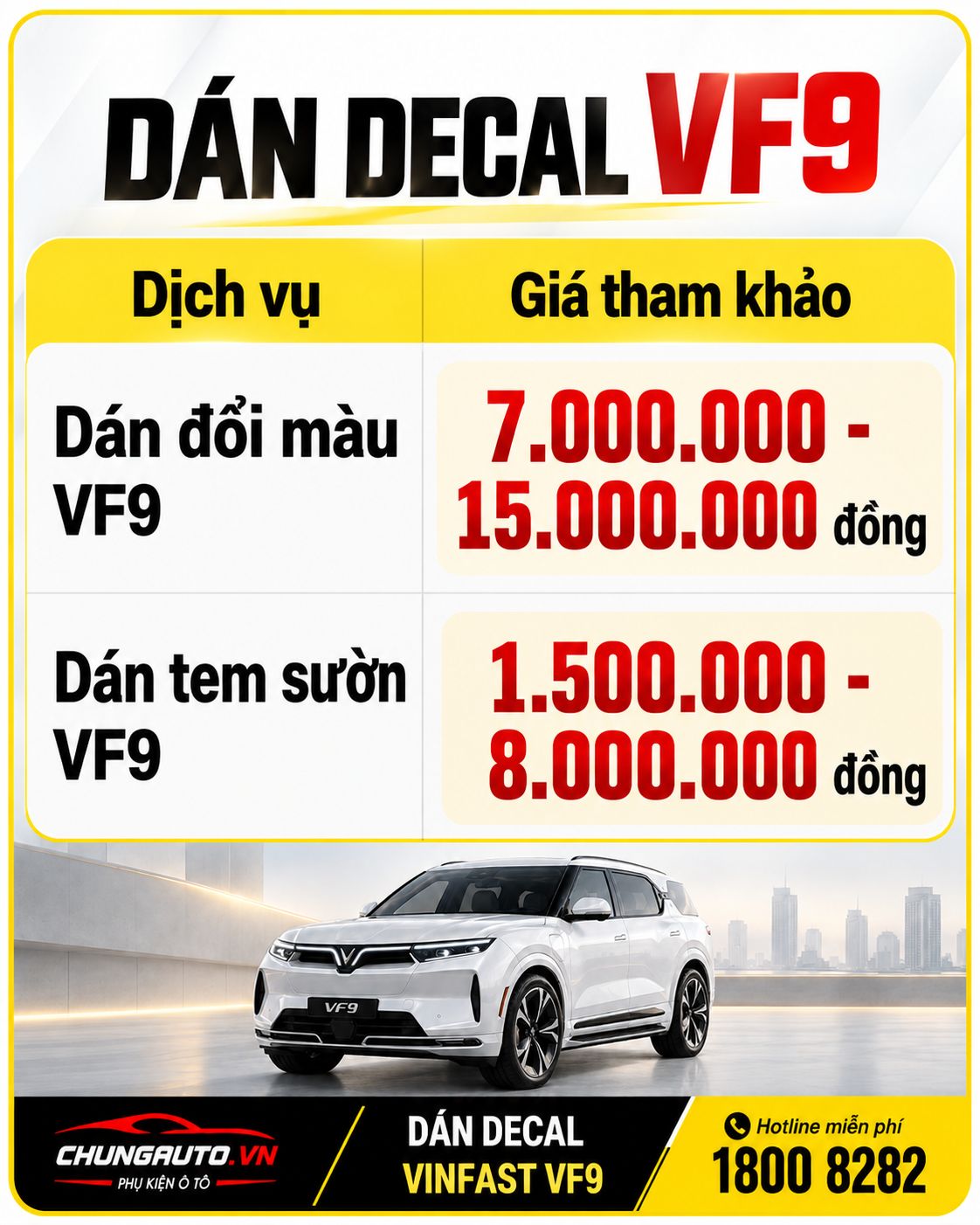 Bảng giá dán decal VF9