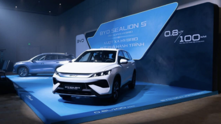 Car360 cover