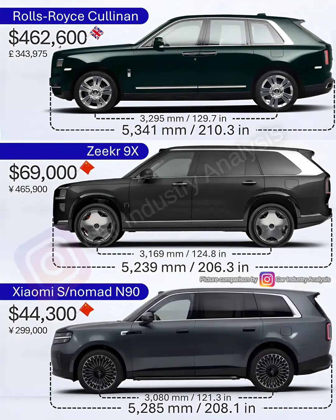 Car360 cover