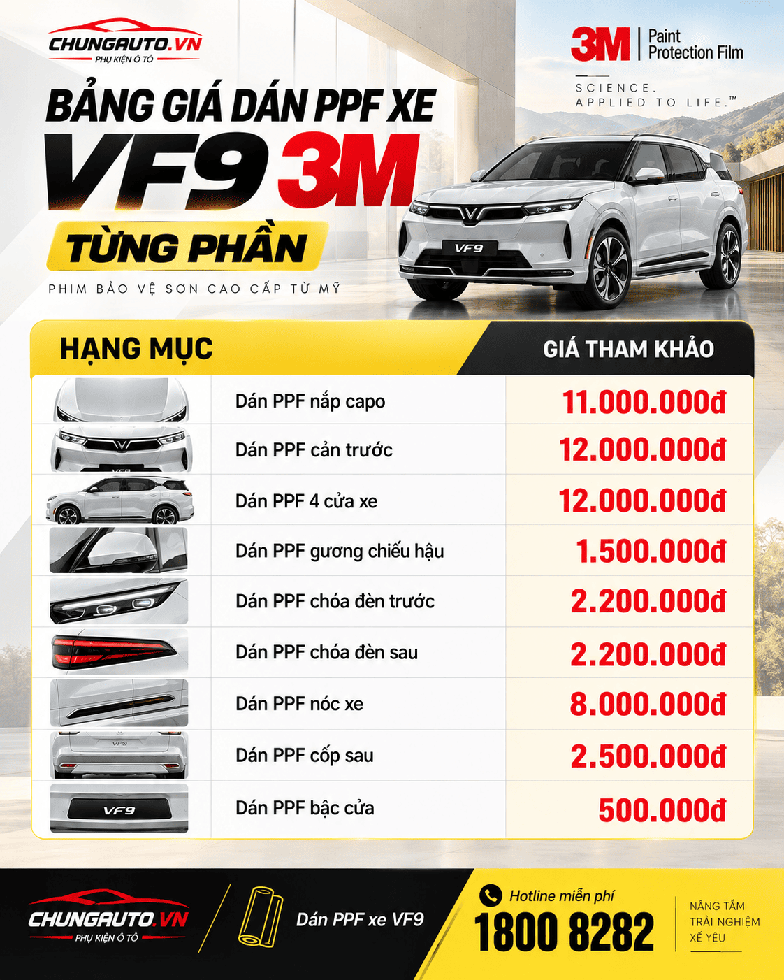 dan-ppf-xe-vf9-gia-3m-tung-phan
