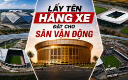Car360 cover